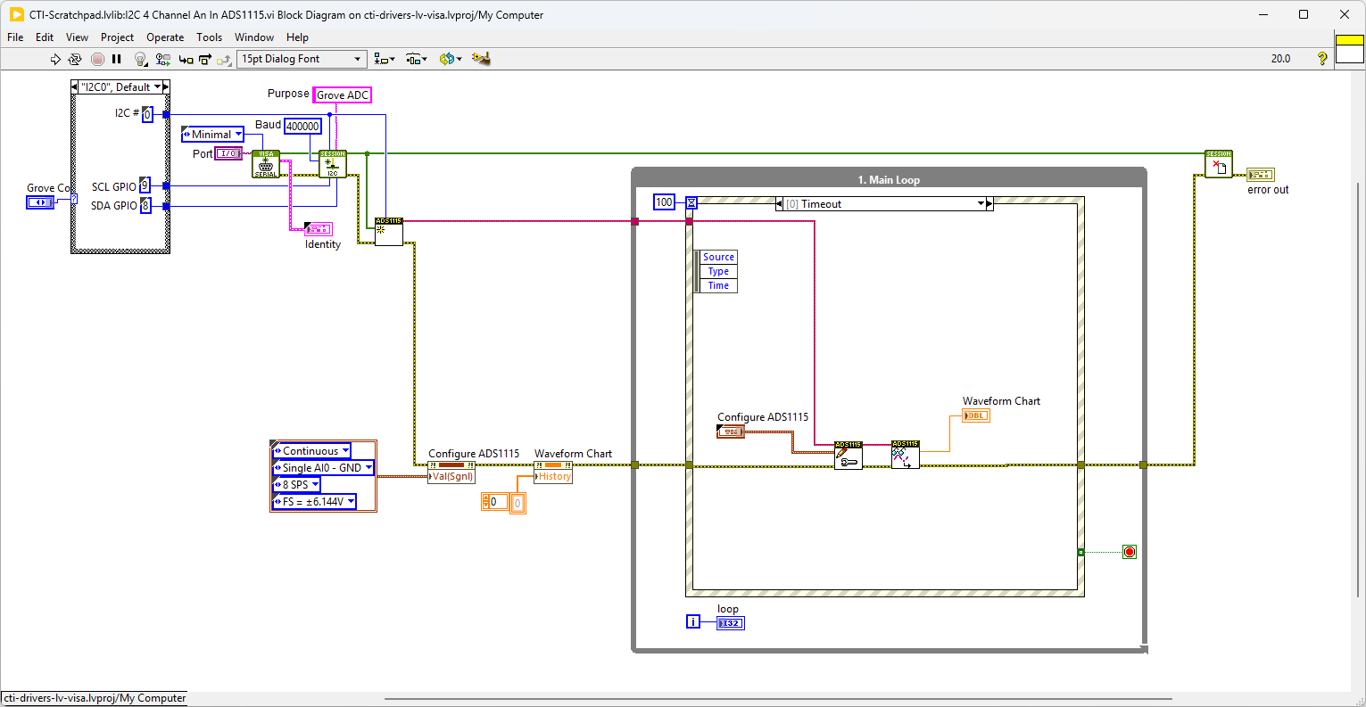 GroveADS11154ChanADCBD