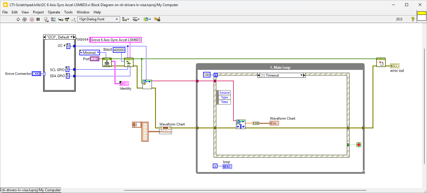 GroveI2C 6AxisGyroAccel LSM6D3 BD