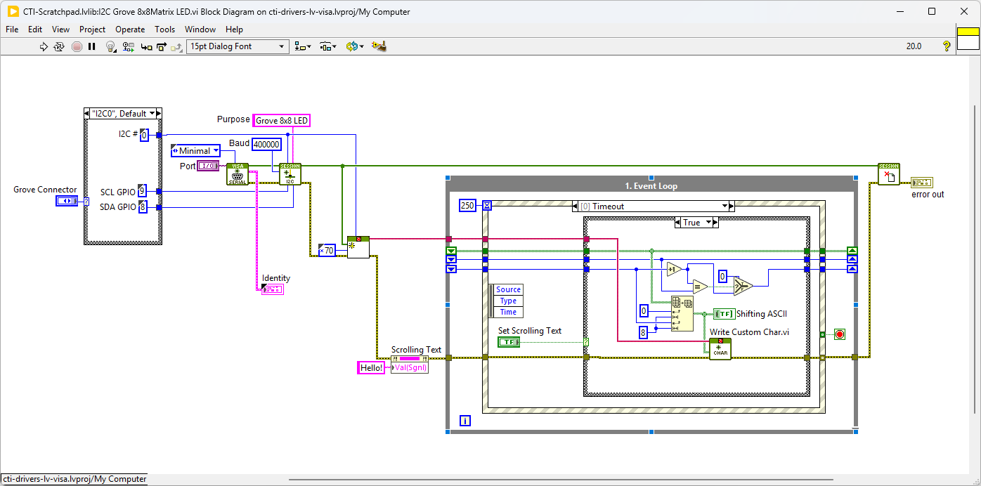 GroveI2C8x8MatrixLEDDriver BD