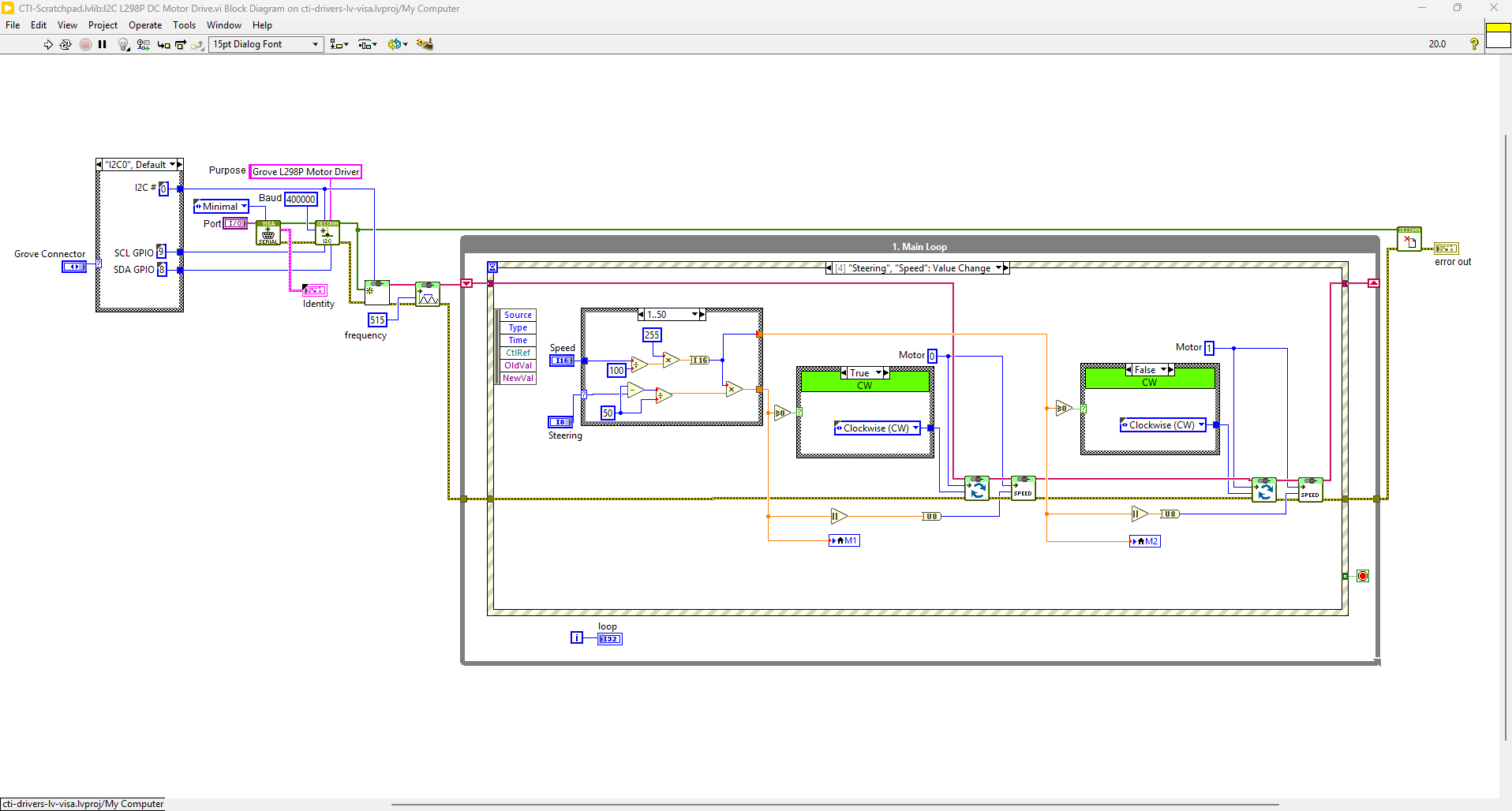 GroveI2CDCMotorDriveL298 BD