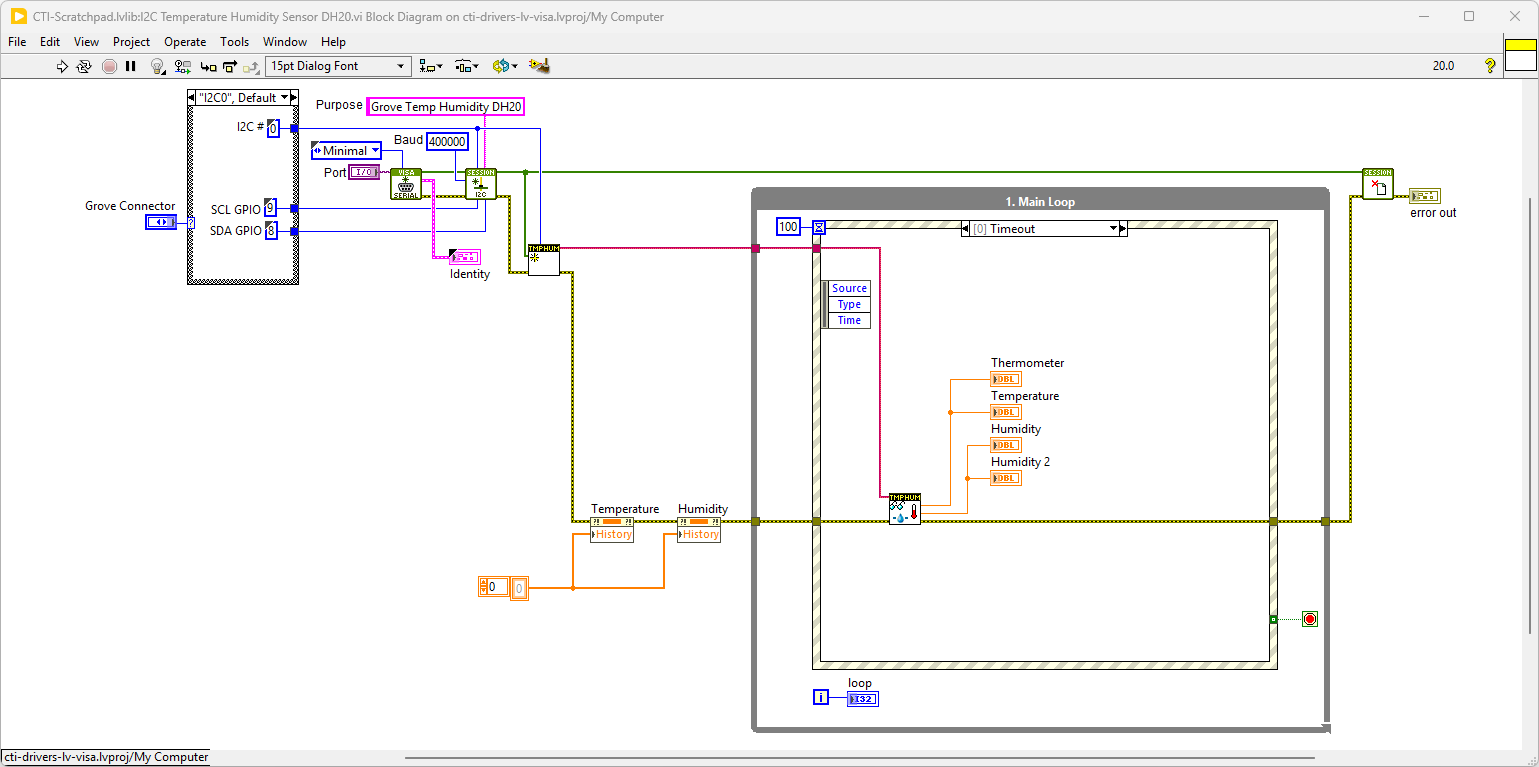 GroveI2CTemperatureHumiditySensorDH20 BD