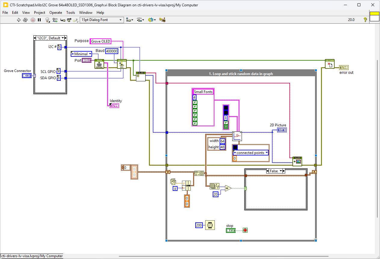 GroveOLED64x48 SSD1306 GraphBD
