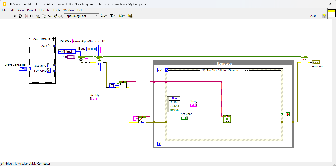 GroveQuadAlphaNumericDisplayBD
