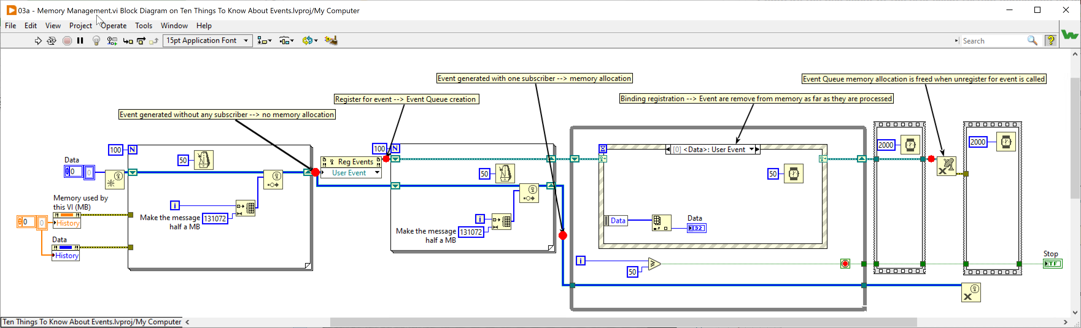 13 memory management a dg