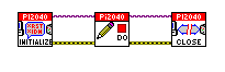 cm 010.00 Ctrl+space Ctrl+W