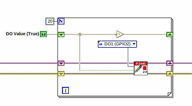 cm 043.00 ForLoopWired Not