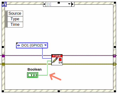 cm 059.00 EventStructureWired BooleanControlTerminalWiredToWriteDO