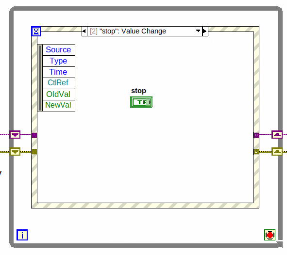 cm 071.00 EventStructureWired StopButtonInsideEventCase