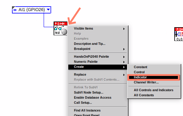 cm 080.00 RightClick Create Indicator ReadAI