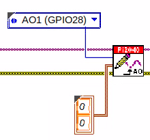 cm 090.00 WriteAO Wired