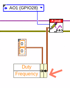 cm 094.00 DragAndExpandBundleByName Duty Frequency