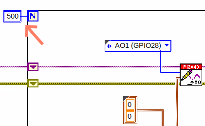cm 101.00 ForLoopWired 500N