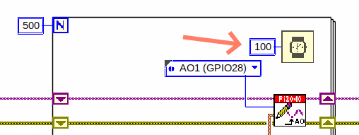 cm 103.00 Wait(ms)Wiired100Constant