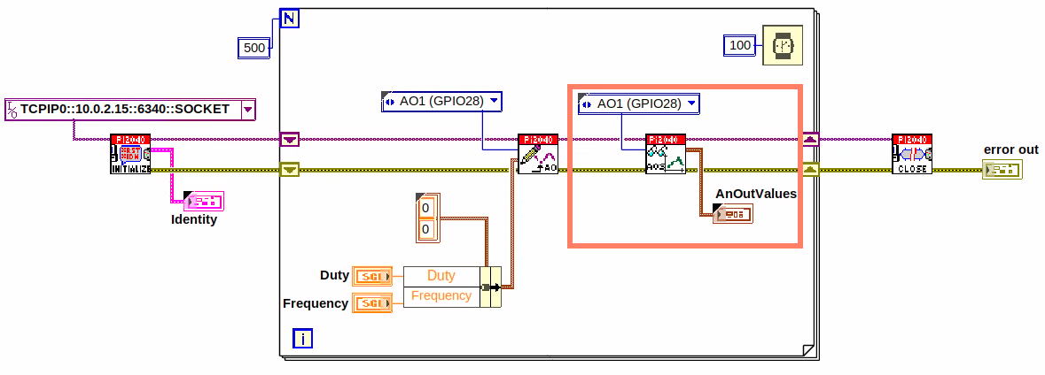 cm 106.00 Intialize WriteAO ReadAO Close WithForLoop Wired