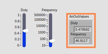 cm 107.00 Duty Frequency Outputs Updated on FrontPanel