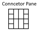 cm 110.00 ConnectorPane