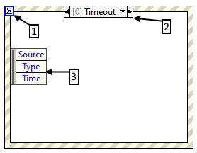 cm 114.00 EventStructure