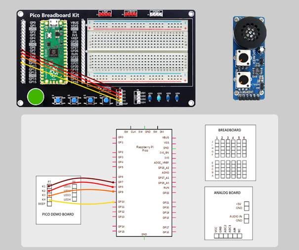 pw 006.00 DigitalInputsWiring