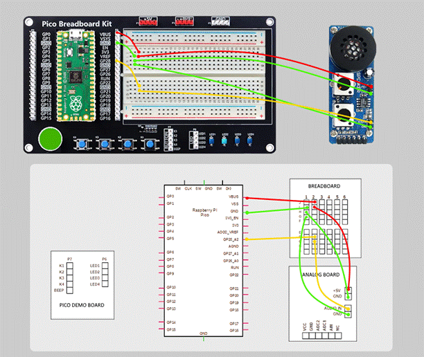 pw 008.00 AnalogOutputsWiring