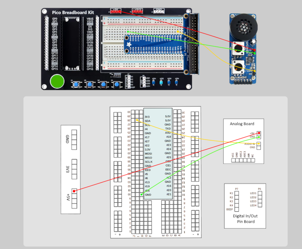 rw 008.00 AnalogOutputsWiring